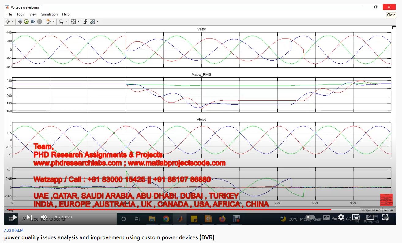 Power Quality Issues Analysis and Improvement using Custom Power Devices-MATLAB SIMULINK project simulation thumbnail for Power Electronics Engineering