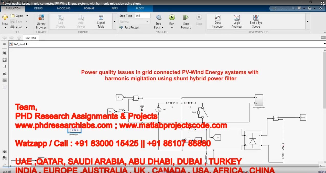 Power Quality Issues In Grid Connected Pv-Wind Energy Systems With Harmonic Mitigation Using Shunt project simulation thumbnail for Renewable Energy Engineering
