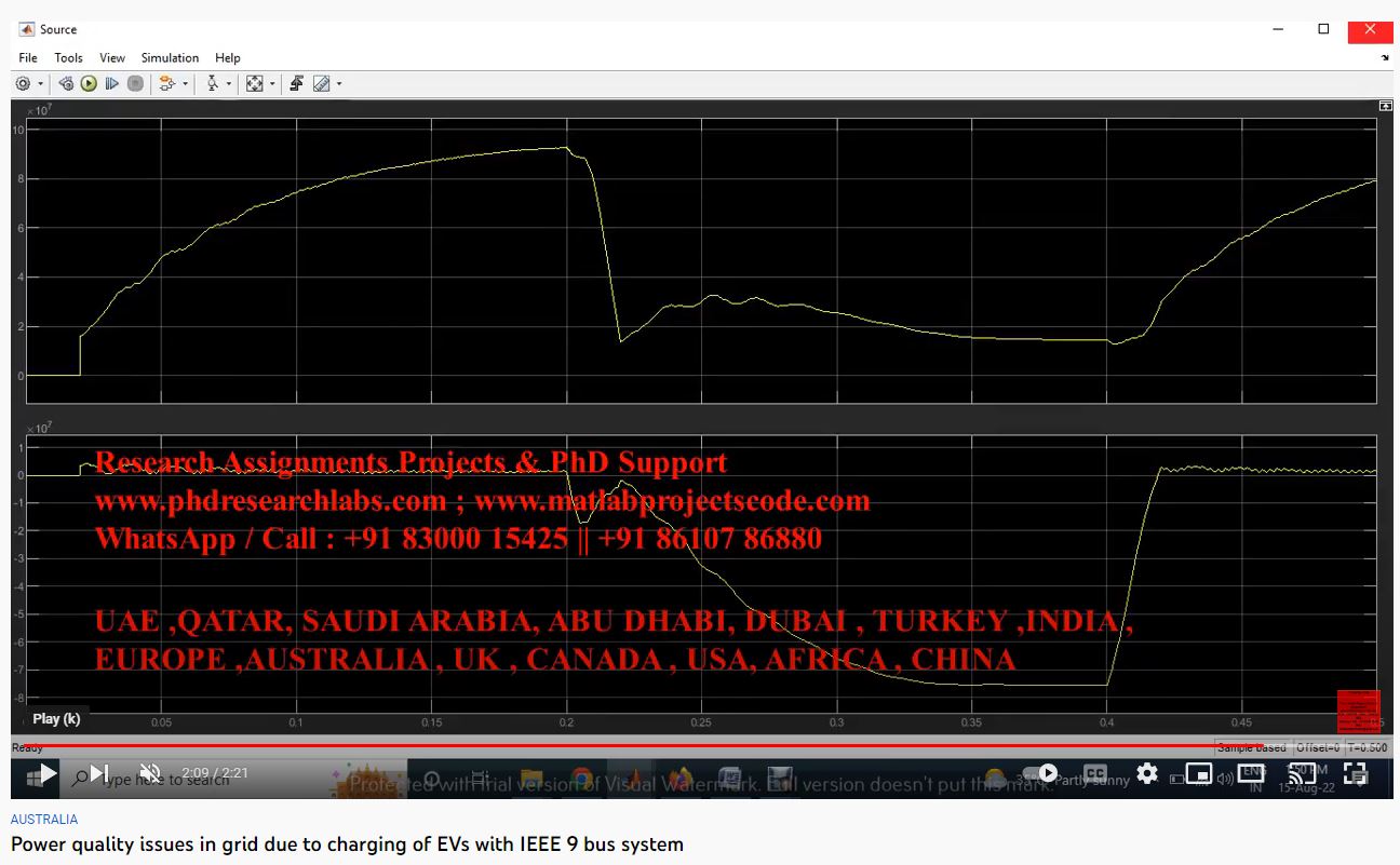 Power Quality Issues in Grid Due to Charging of EVs with IEEE 9 Bus System project simulation thumbnail for Power Electronics Engineering