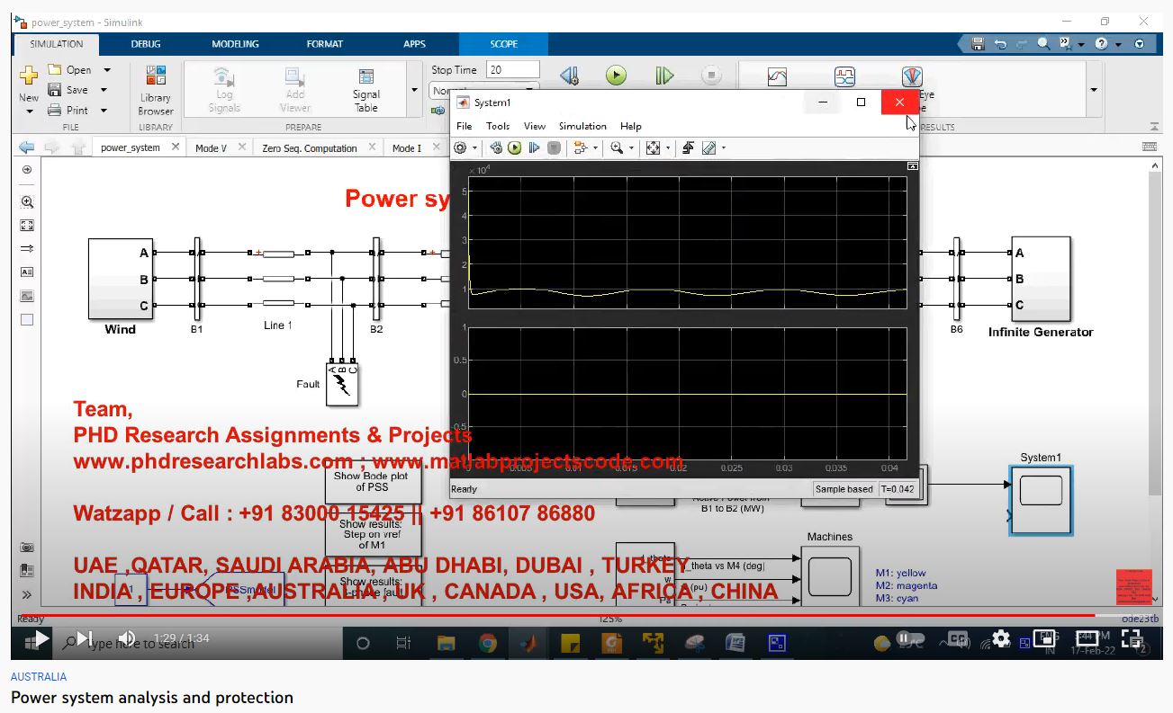 Power System Analysis and Protection project simulation thumbnail for Electrical Engineering