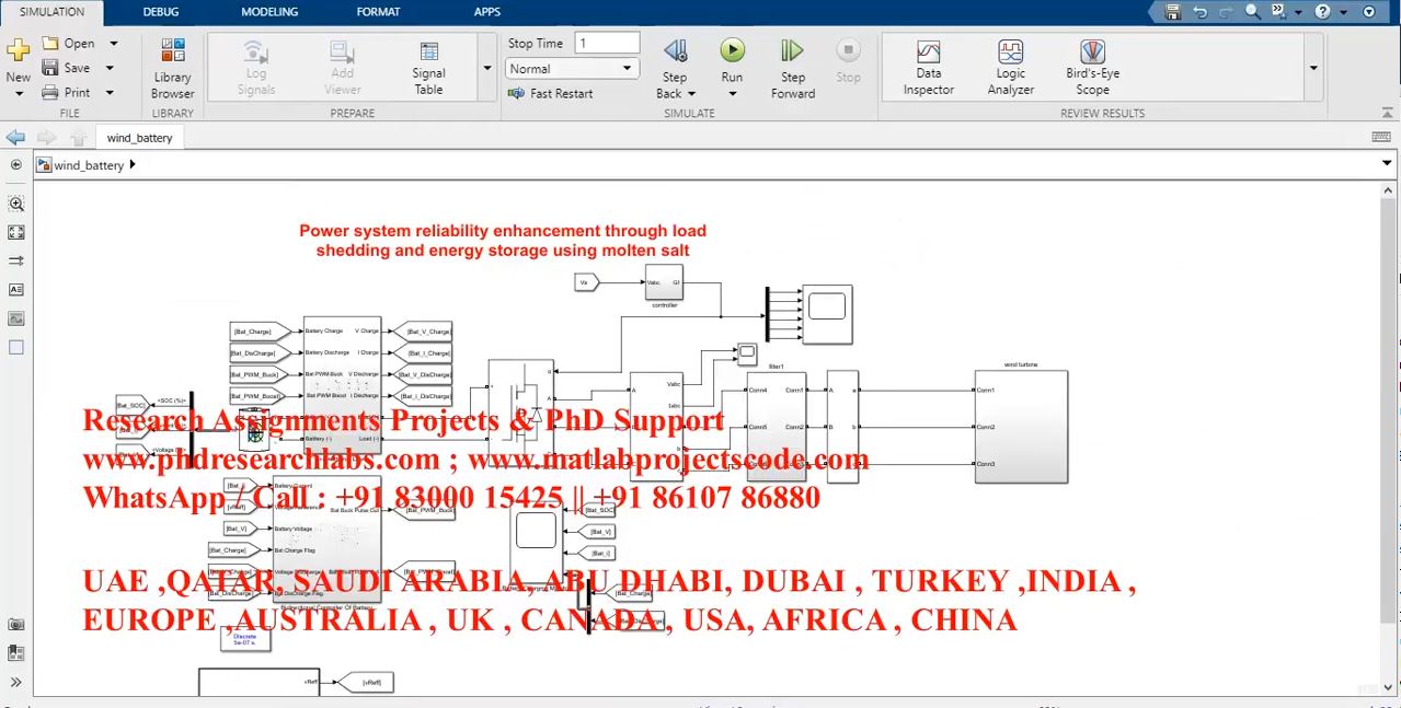 Power System Reliability Enhancement Through Load Shedding And Energy Storage Using Molten Salt project simulation thumbnail for Renewable Energy Engineering
