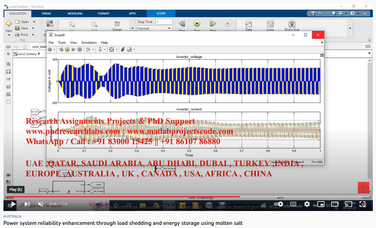 Power System Reliability Enhancement Through Load Shedding and Energy Storage-MATLAB SIMULINK project simulation thumbnail for Electrical Engineering