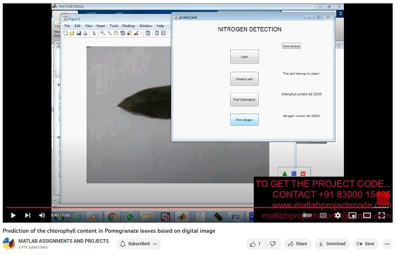 Prediction Of The Chlorophyll Content In Pomegranate Leaves Based On Digital Image project simulation thumbnail for Signal Processing and AI Engineering