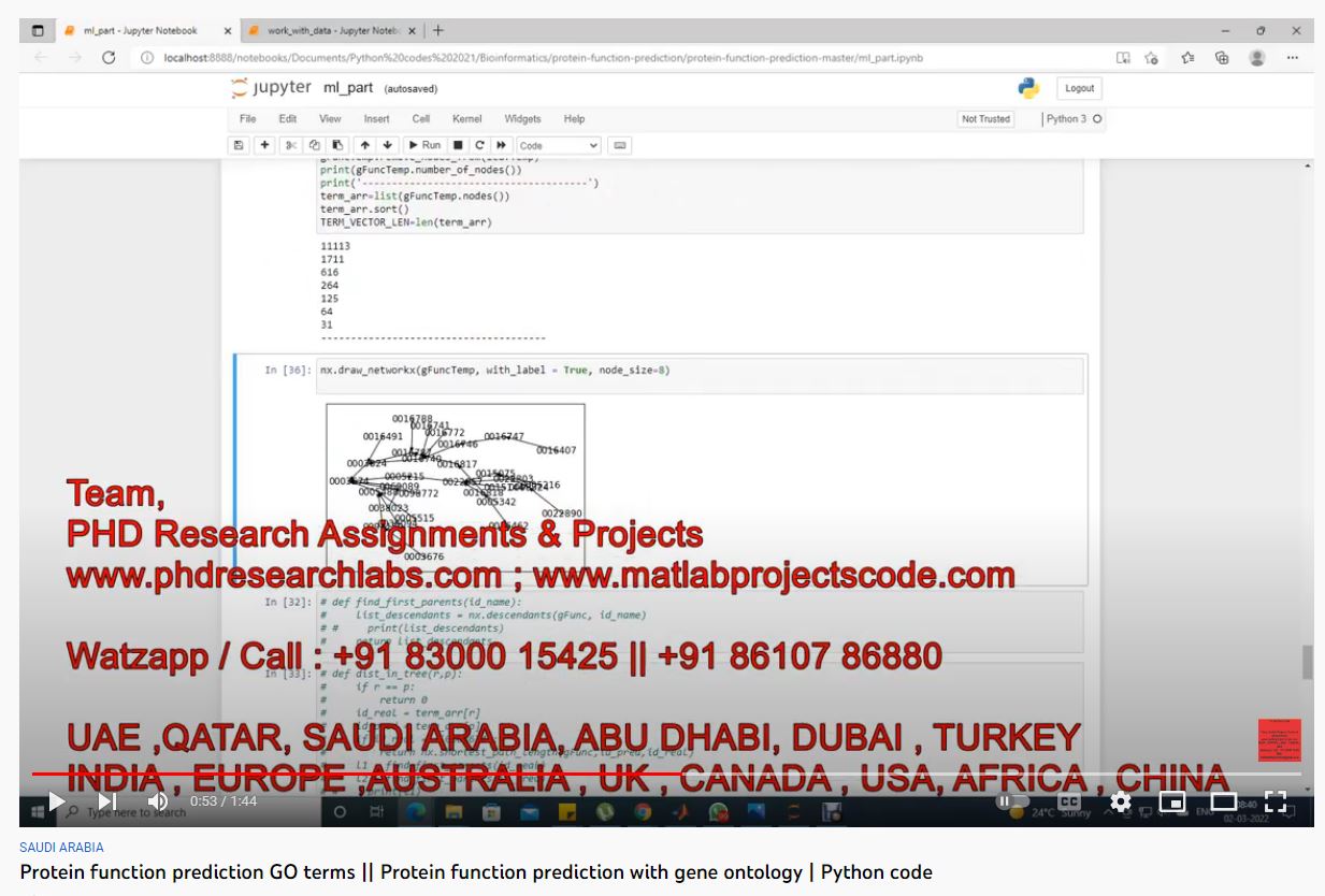 Protein Function Prediction GO Terms - Protein Function Prediction with Gene Ontology - Python Phd Research project simulation thumbnail for Electrical Engineering