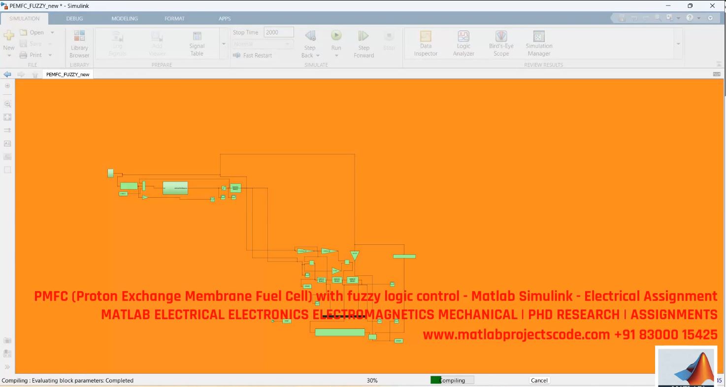 Proton Exchange Membrane Fuel Cell Pemfc With Fuzzy Logic Control - Matlab Simulink Renewable Energy Project project thumbnail image