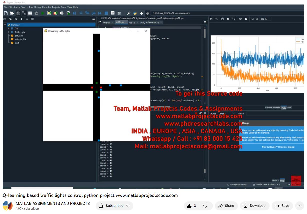 Q-Learning Based Traffic Lights Control Python Project-Matlab Simulink-Electrical Assignments-Projects-Phd Research project simulation thumbnail for Control Systems Engineering