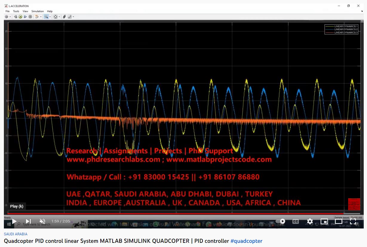 Quadcopter PID Control Linear System - MATLAB SIMULINK -QUADCOPTER project simulation thumbnail for Mechanical, EV and Mechatronics Engineering