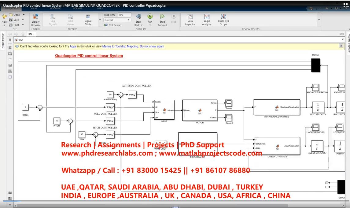 Quadcopter Pid Control Linear System Matlab Simulink Quadcopter _ Pid Controller project simulation thumbnail for Control Systems Engineering