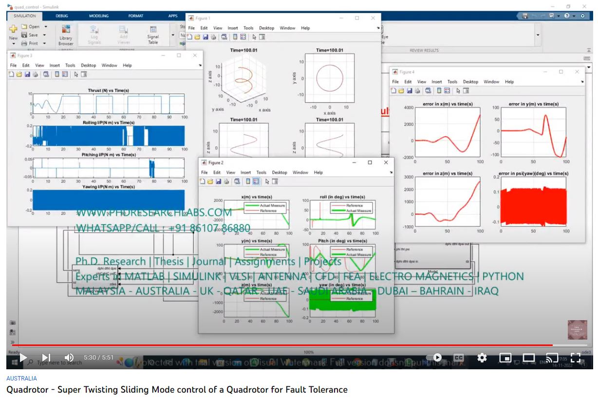Quadrotor - Super Twisting Sliding Mode Control of a Quadrotor for Fault Tolerance project simulation thumbnail for Mechanical, EV and Mechatronics Engineering