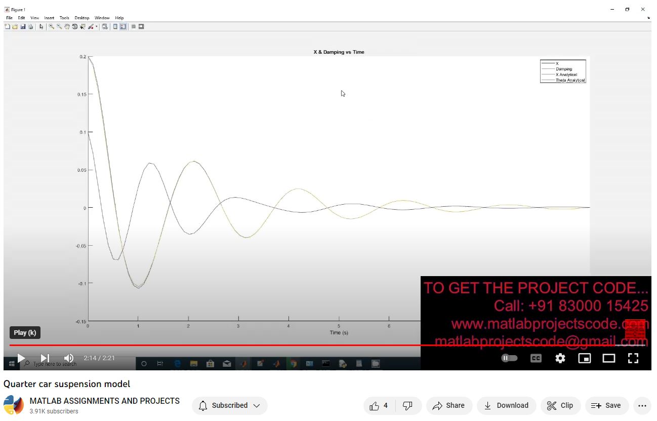 Quarter Car Suspension Model project simulation thumbnail for Mechanical, EV and Mechatronics Engineering