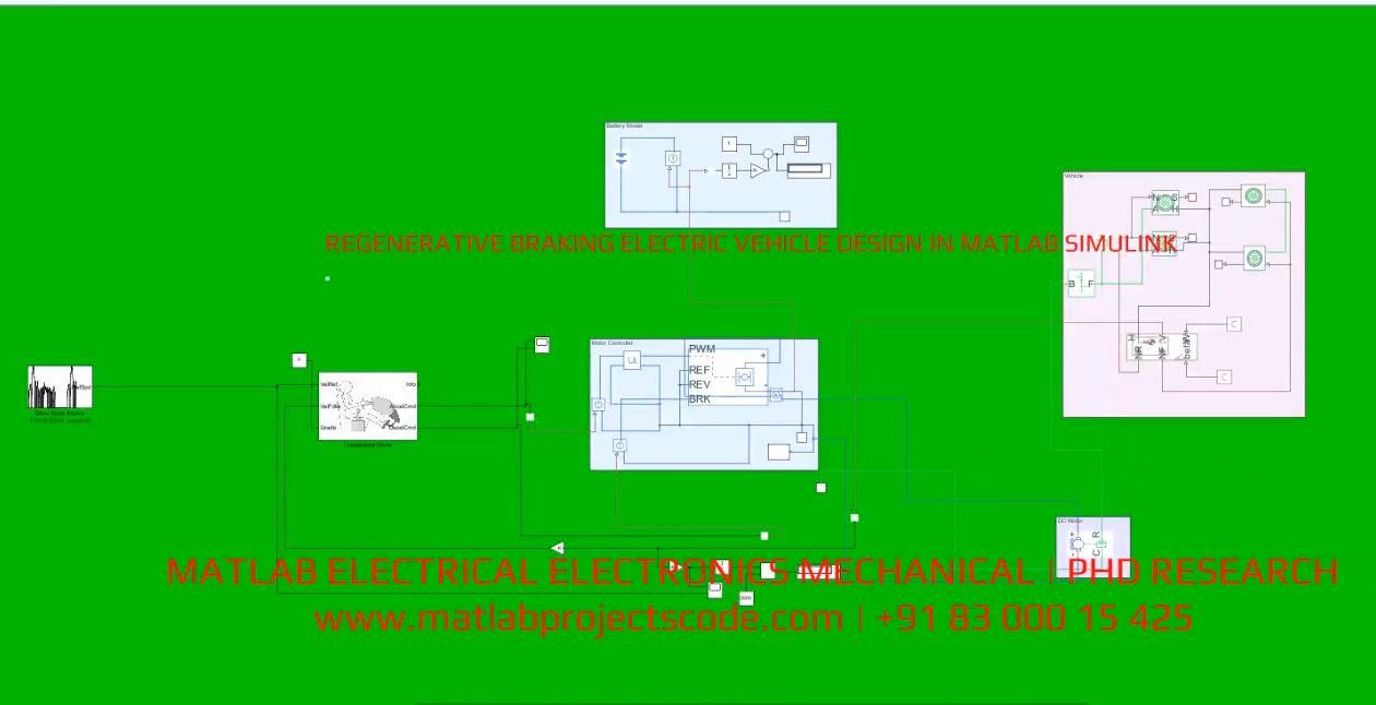 Regenerative Braking Electric Vehicle Design In Matlab Simulink project simulation thumbnail for Mechanical, EV and Mechatronics Engineering