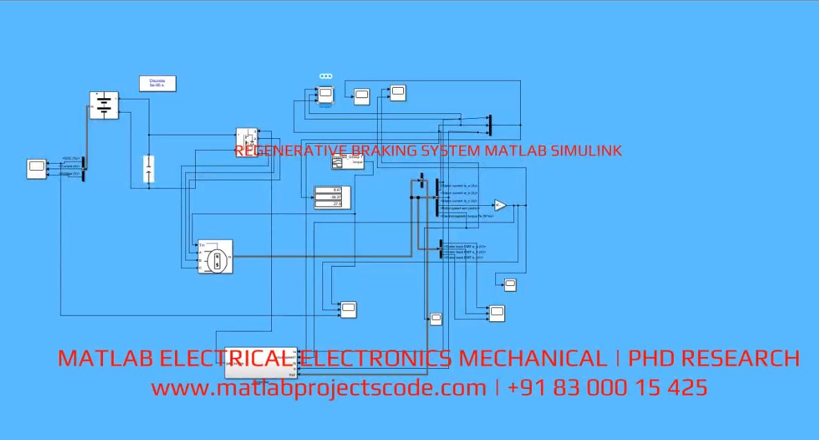 Regenerative Braking System Matlab Simulink | MATLAB Project