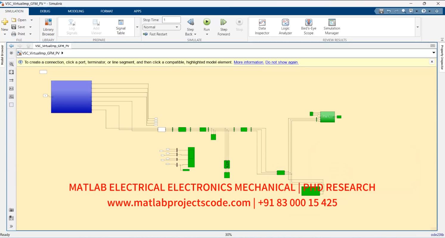 Renewable Energy Pv And Wind Penetration In Vsc Grid Forming Inverter With Droop Control Electrical Simulation project simulation thumbnail for Renewable Energy Engineering