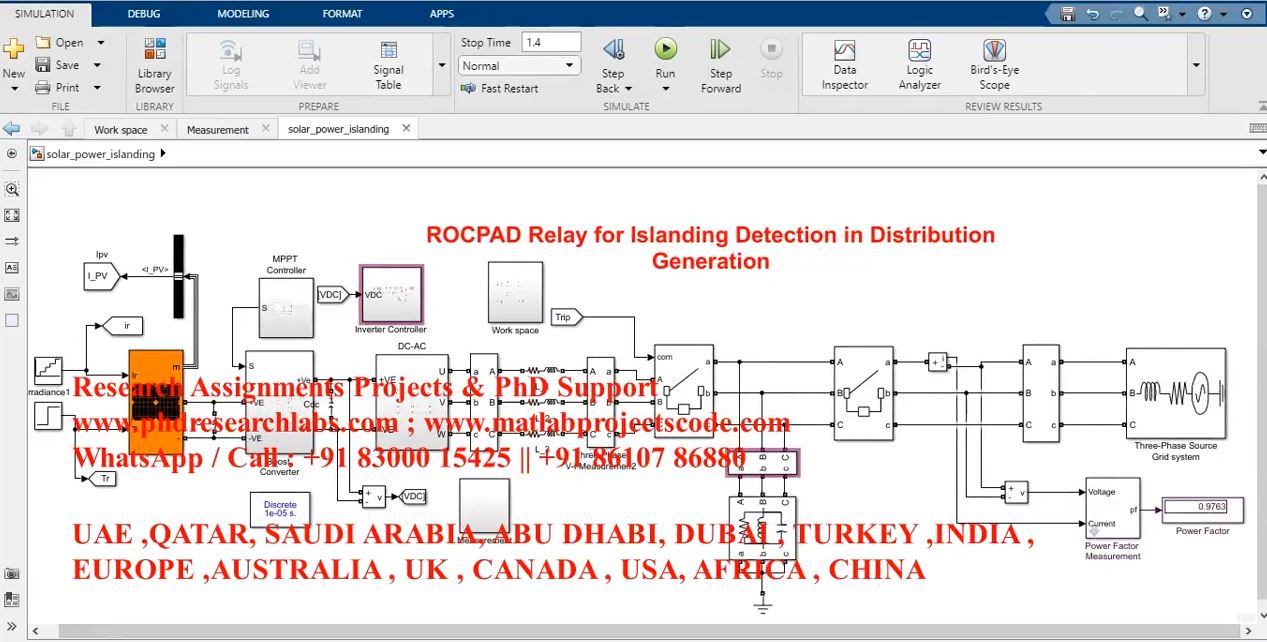 Rocpad Relay For Islanding Detection In Distribution Generation _ Simulink _ Islanding Detection project simulation thumbnail for Signal Processing and AI Engineering