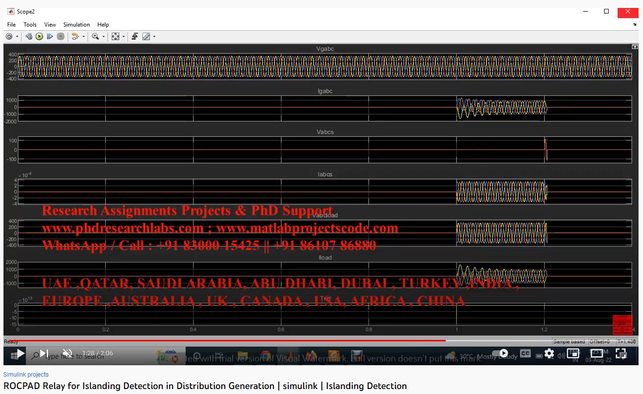 ROCPAD Relay for Islanding Detection in Distribution Generation-MATLAB SIMULINK Assignments project simulation thumbnail for Communication Systems Engineering