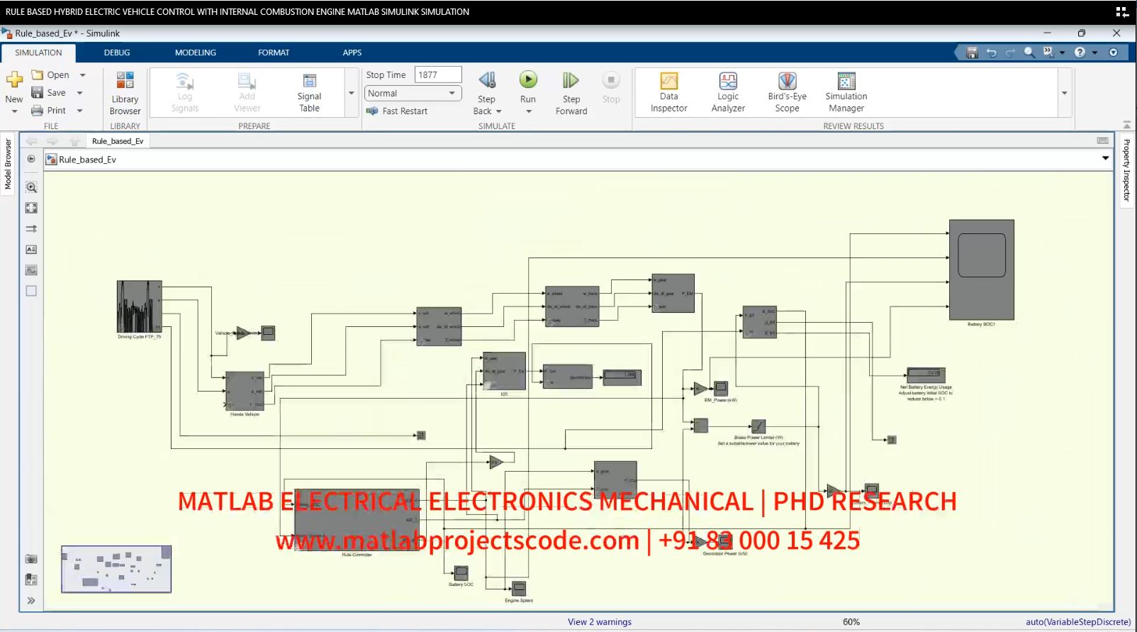 Rule Based Hybrid Electric Vehicle Control With Internal Combustion Engine Matlab Simulink Simulation project simulation thumbnail for Mechanical, EV and Mechatronics Engineering
