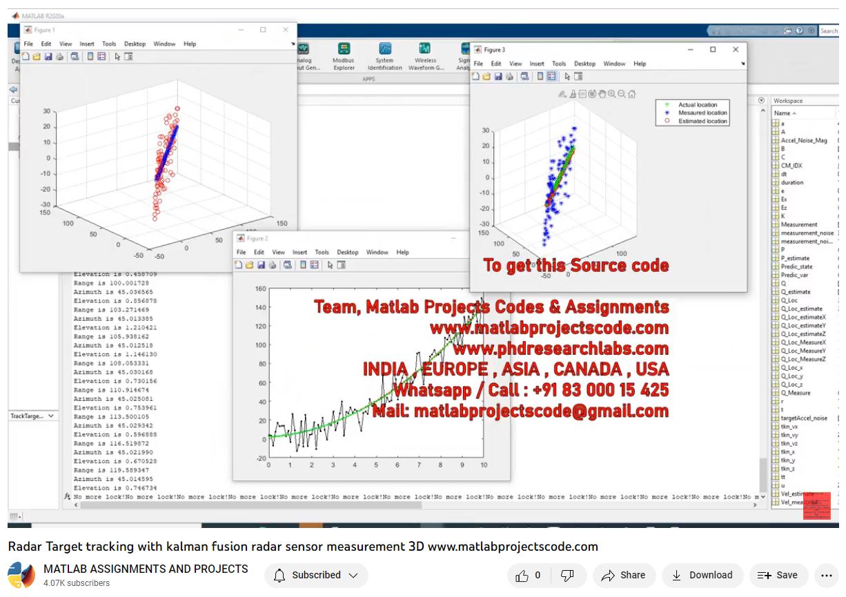 Radar Target Tracking With Kalman Fusion Radar Sensor Measurement 3D-Matlab Simulink-Electrical Assignments-Projects-Phd Research project simulation thumbnail for Electromagnetics and RF Engineering