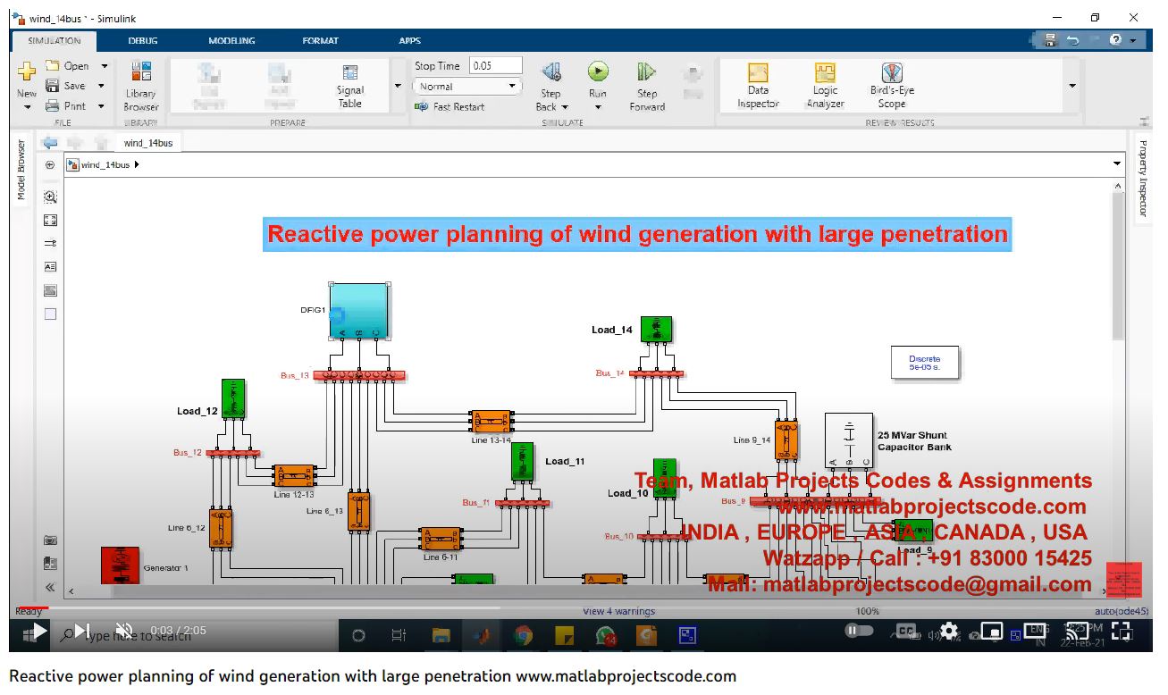 Reactive Power Planning Of Wind Generation | MATLAB Project