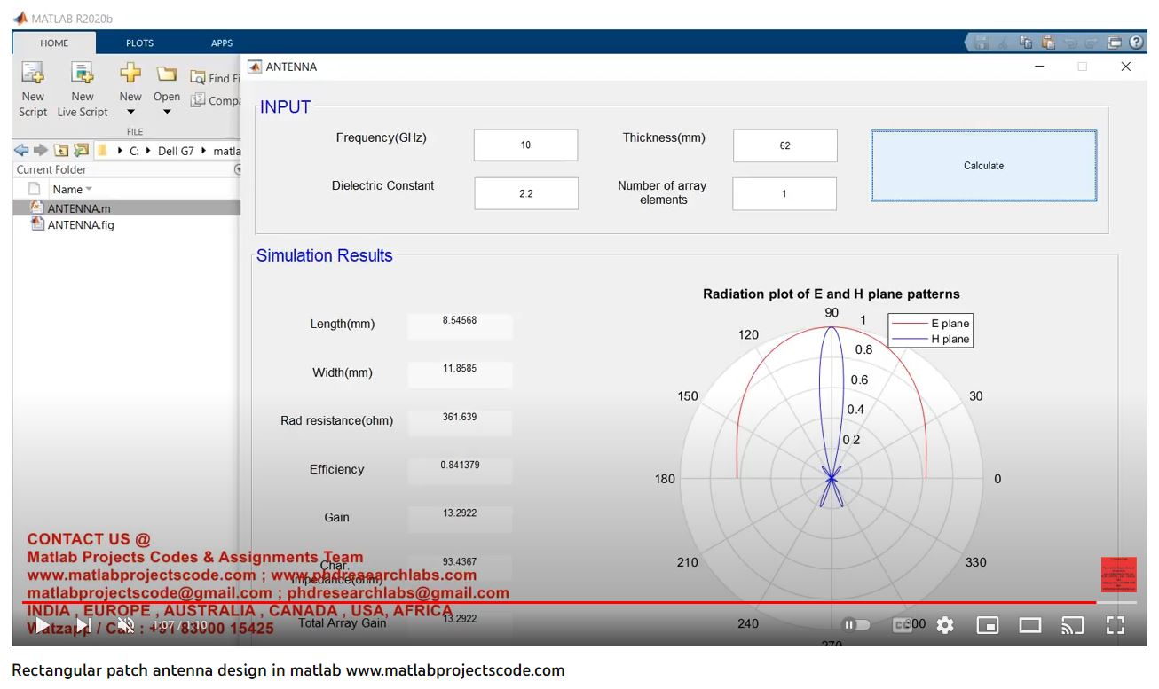 Rectangular Patch Antenna Design In Matlab project simulation thumbnail for Electromagnetics and RF Engineering