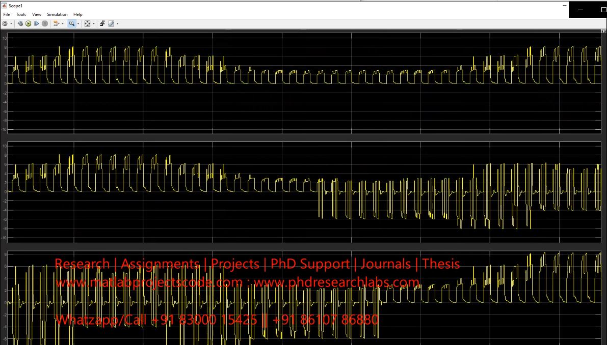 Reduction of Total Harmonic Distortion in Cascaded H-Bridge Five Level Inverter -SVPWM Technique - Artificial Neural Network Methodology project simulation thumbnail for Communication Systems Engineering