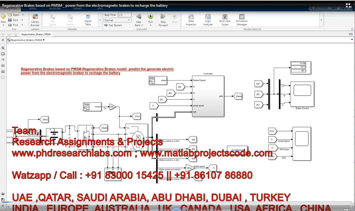 Regenerative Brakes Based On Pmsm _ Power From The Electromagnetic Brakes To Recharge The Battery project simulation thumbnail for Renewable Energy Engineering