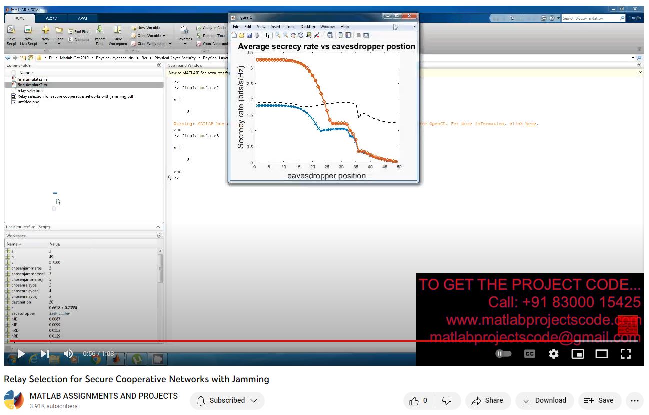 Relay Selection For Secure Cooperative Networks With Jamming project simulation thumbnail for Electrical Engineering