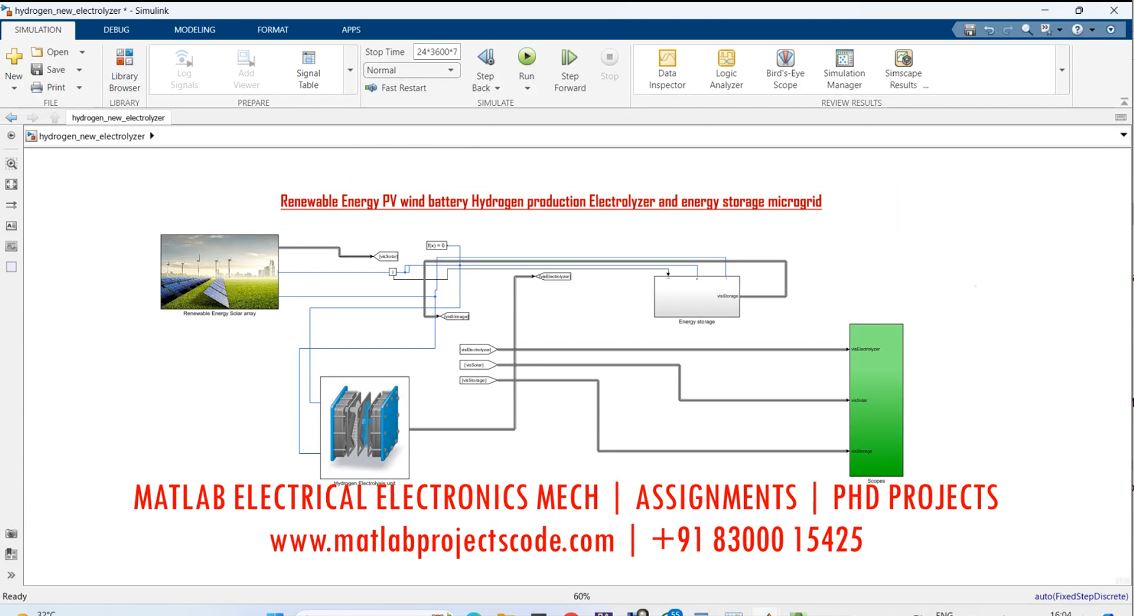 Renewable Energy Pv Wind Battery Hydrogen Production Electrolyzer And Energy Storage Microgrid project simulation thumbnail for Renewable Energy Engineering