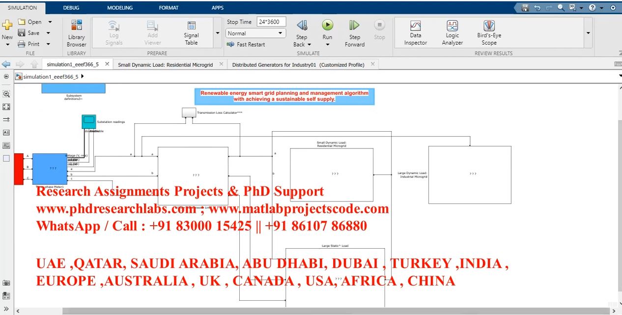 Renewable Energy Smart Grid Planning And Management Algorithm With Achieving A Sustainable Self Supp project simulation thumbnail for Renewable Energy Engineering