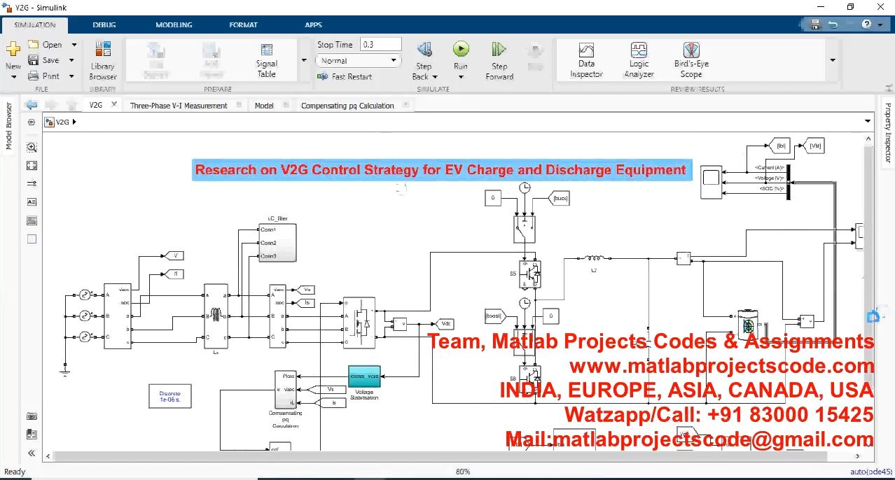 Research On V2G Control Strategy For Ev Charge And Discharge Equipment project simulation thumbnail for Mechanical, EV and Mechatronics Engineering
