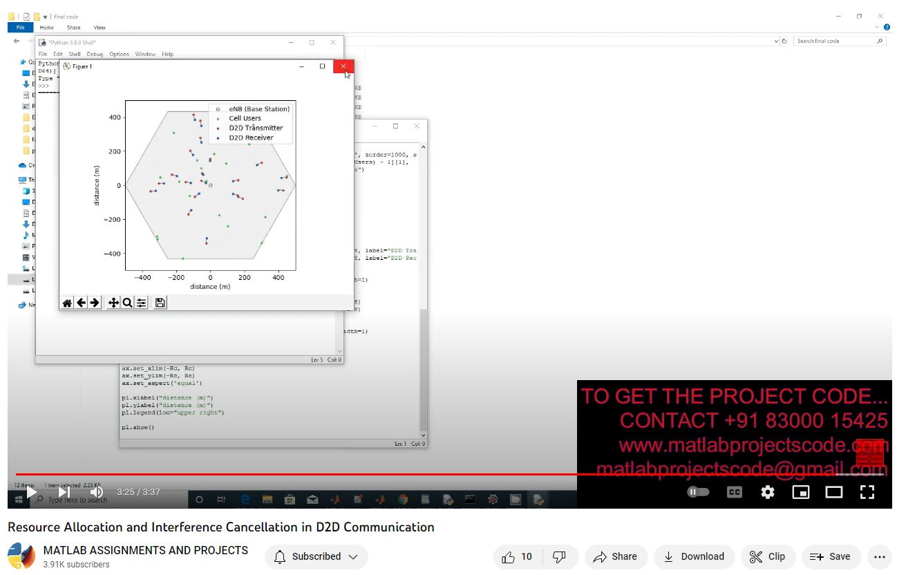 Resource Allocation And Interference Cancellation In D2D Communication project simulation thumbnail for Communication Systems Engineering