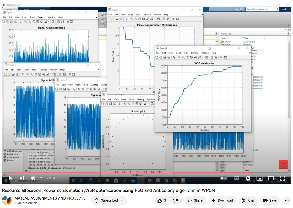 Resource Allocation Power Consumption Wsr Optimization Using Pso And Ant Colony Algorithm In Wpcn project thumbnail image