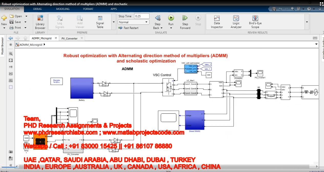 Robust Optimization With Alternating Direction Method Of Multipliers Admm And Stochastic project thumbnail image
