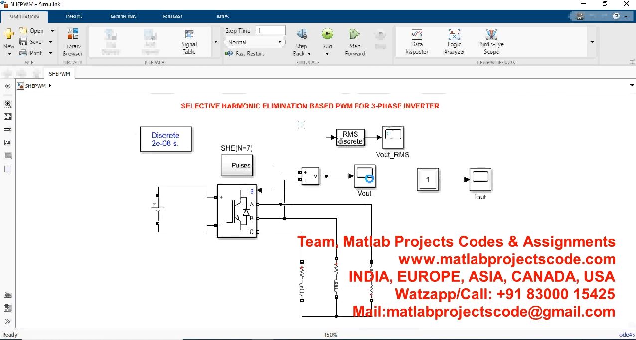 Selective Harmonic Elimination Based Pwm For 3-Phase Inverter project simulation thumbnail for Power Electronics Engineering