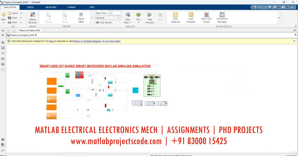 Smart Grid Iot Based Smart Microgrid Matlab Simulink Simulation - Phd Research project simulation thumbnail for Renewable Energy Engineering