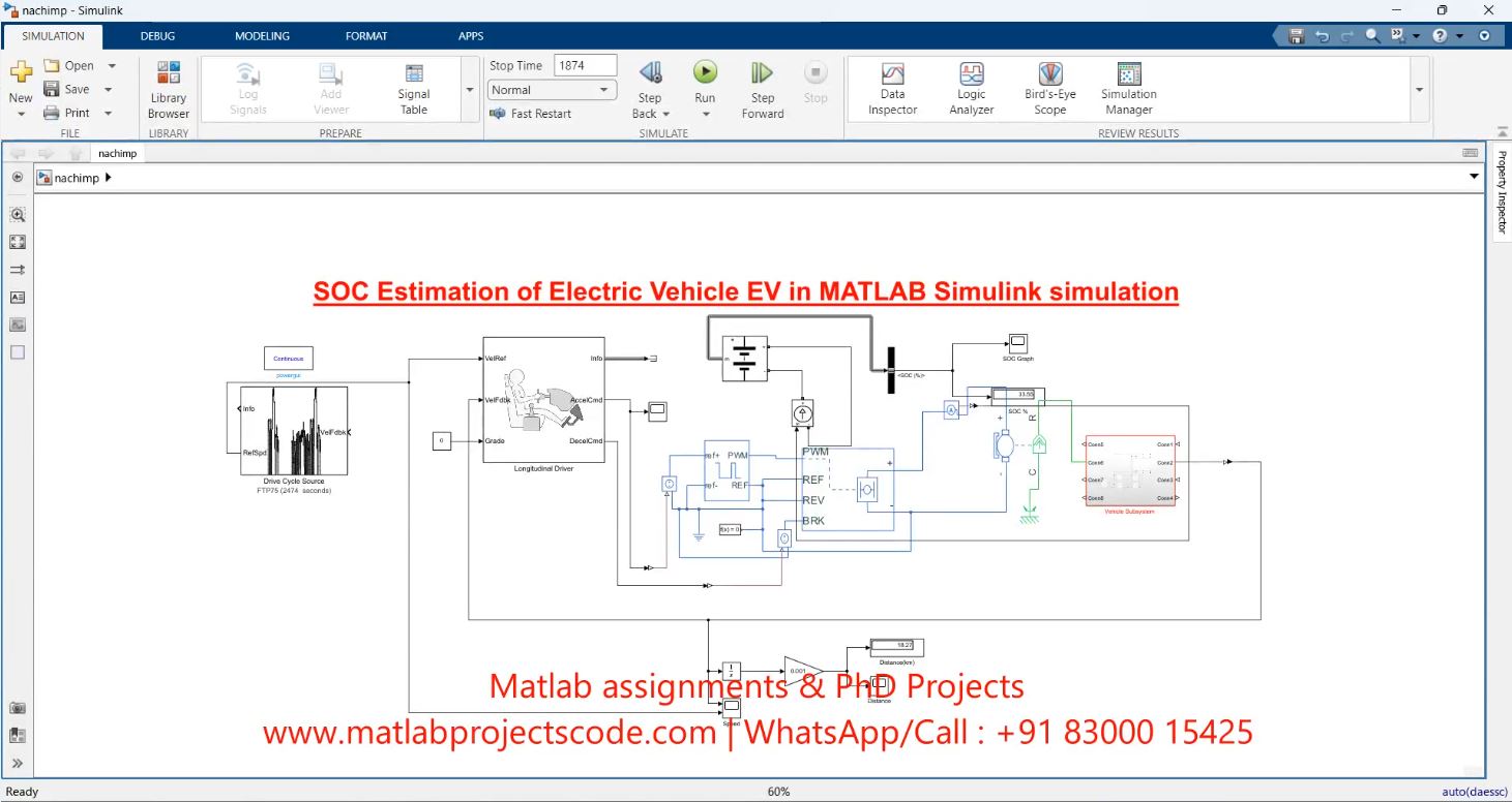Soc Estimation Of Electric Vehicle Ev In Matlab Simulink Simulation project simulation thumbnail for Mechanical, EV and Mechatronics Engineering