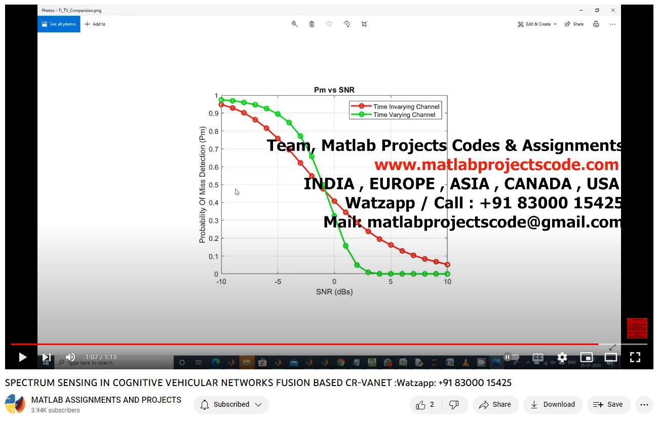 Spectrum Sensing In Cognitive Vehicular Networks Fusion Based Cr-Vanet project simulation thumbnail for Communication Systems Engineering