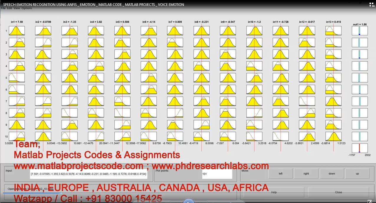 Speech Emotion Recognition Using Anfis _ Emotion _ Matlab Code _ Matlab Projects _ Voice Emotion project simulation thumbnail for Signal Processing and AI Engineering