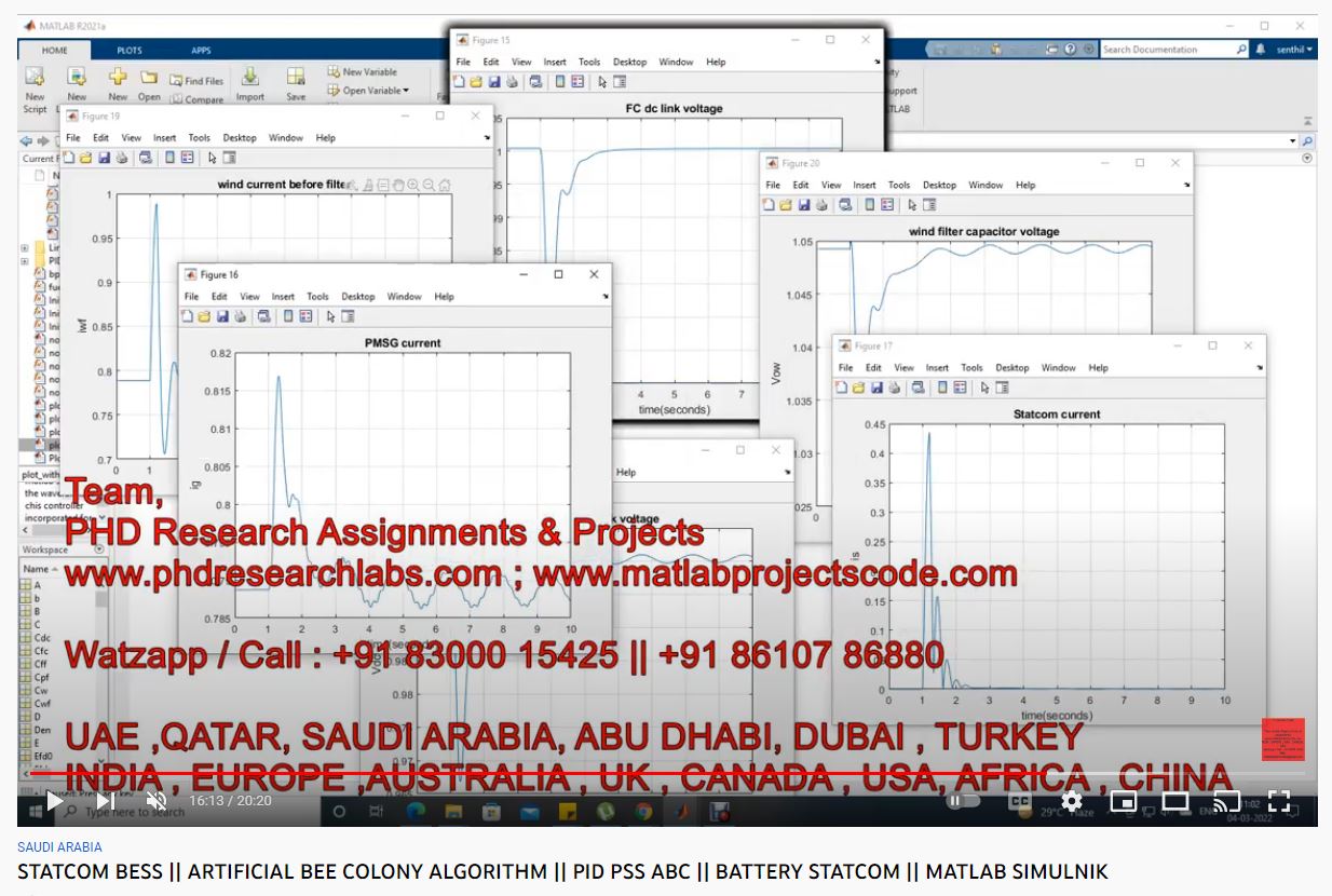 STATCOM BESS - ARTIFICIAL BEE COLONY | MATLAB Project