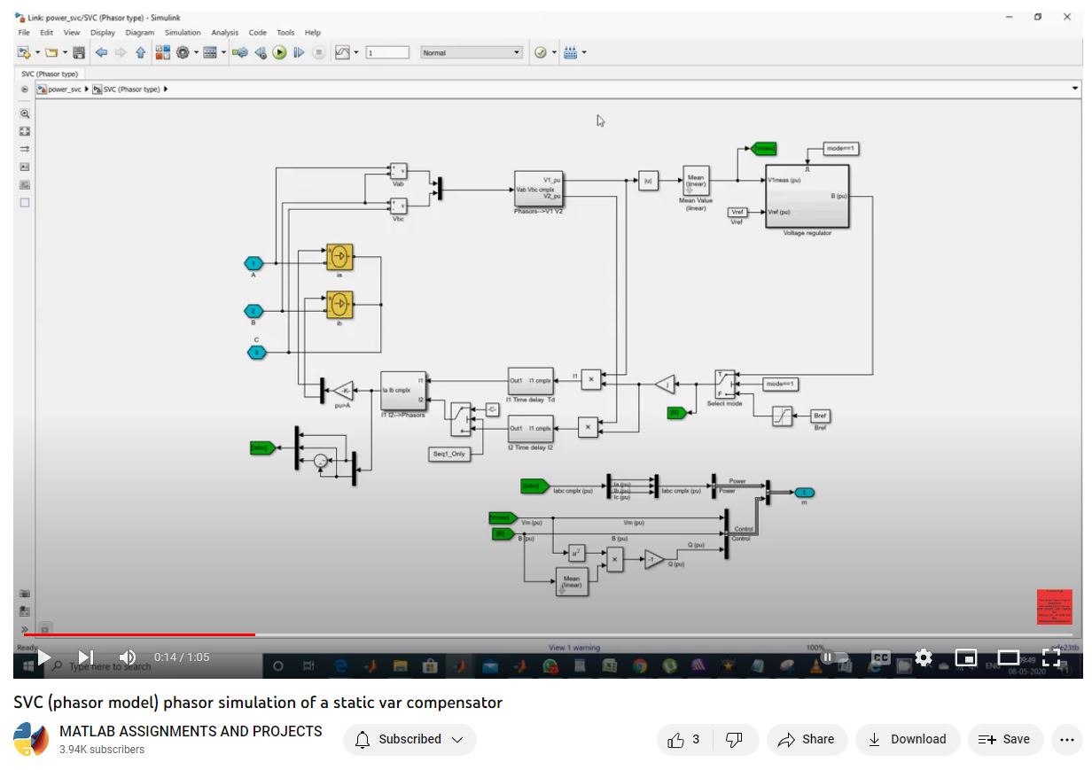 Svc Phasor Model Phasor Simulation Of A Static Var Compensatormp4 project thumbnail image