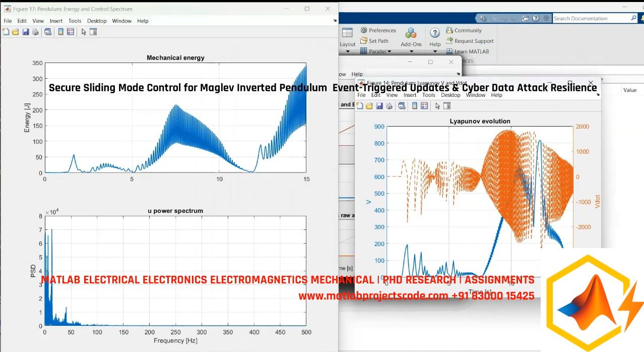 Secure Sliding Mode Control For Maglev Inverted Pendulum Event-Triggered Updates Cyber Data Attack Resilience project simulation thumbnail for Mechanical, EV and Mechatronics Engineering