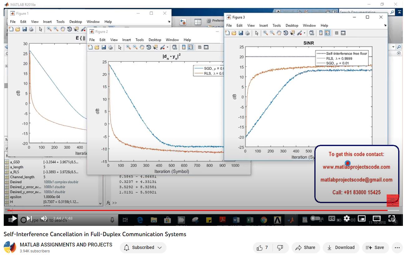 Self Interference Cancellation Simulation For Full-Duplex project simulation thumbnail for Electronics Engineering