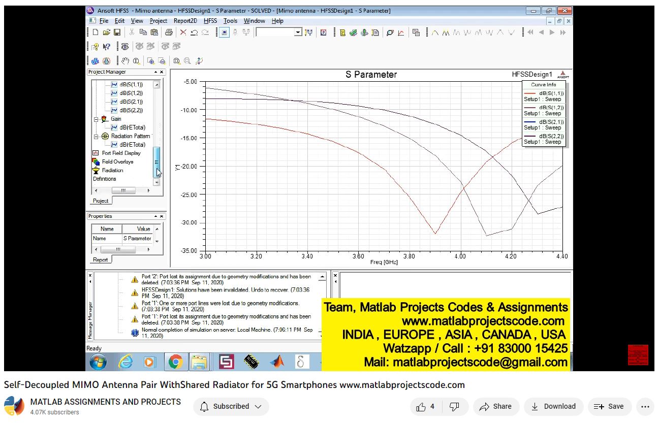 Self-Decoupled Mimo Antenna Pair Withshared Radiator For 5G Smartphones-Matlab Simulink-Electrical Assignments-Projects-Phd Research project simulation thumbnail for Electromagnetics and RF Engineering
