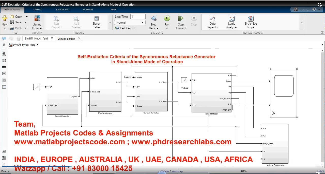 Self-Excitation Criteria Of The Synchronous Reluctance Generator In Stand-Alone Mode Of Operation project simulation thumbnail for Electrical Engineering