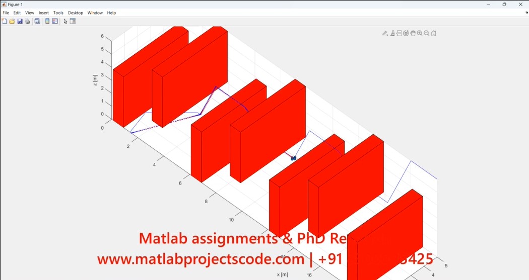 Sensing And Mapping Simulation Of A Uav Drone Through Different Obstacles project simulation thumbnail for Mechanical, EV and Mechatronics Engineering