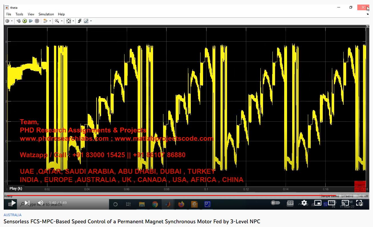 Sensorless FCS-MPC-based Speed Control of a Permanent Magnet Synchronous Motor Fed by 3-Level NPC project simulation thumbnail for Mechanical, EV and Mechatronics Engineering