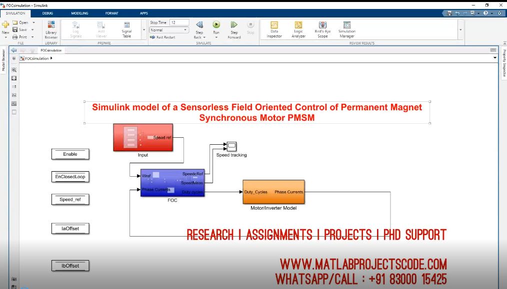 Sensorless Field Oriented Control Of Permanent Magnet Synchronous Motor Pmsm - Simulink Model project simulation thumbnail for Mechanical, EV and Mechatronics Engineering