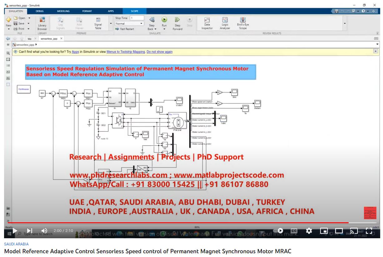 Sensorless Speed Regulation Simulation of | MATLAB Project