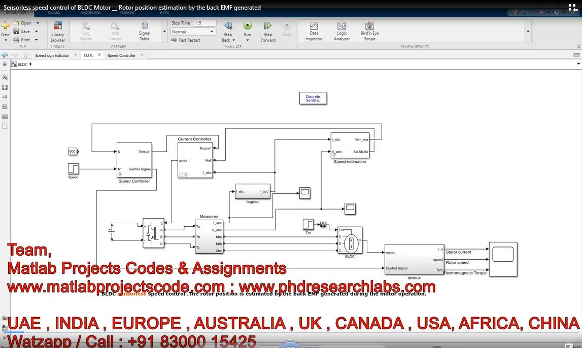 Sensorless Speed Control Of Bldc Motor __ Rotor Position Estimation By The Back Emf Generated project simulation thumbnail for Mechanical, EV and Mechatronics Engineering