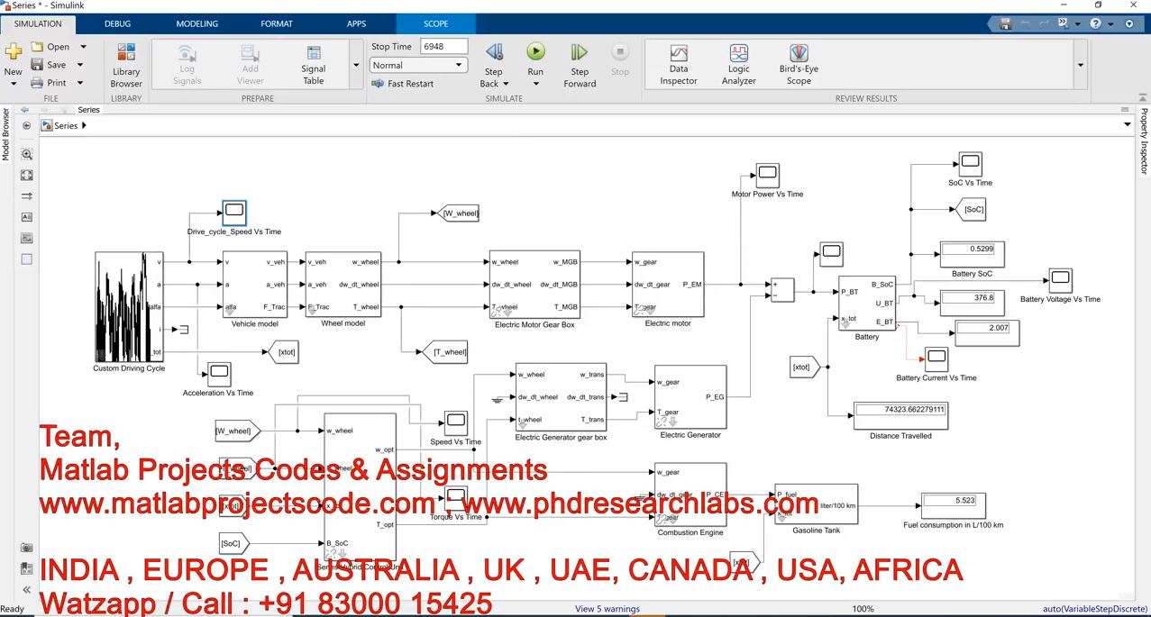 Series Hybrid Electric Vehicle Simulink Model Using Matlab __ Hybrid Electric Vehicle project simulation thumbnail for Mechanical, EV and Mechatronics Engineering