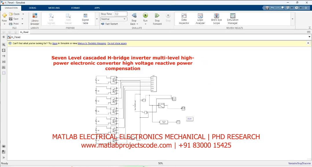 Seven Level Cascaded H-Bridge Inverter Multi-Level High-Power Electronic Converter High Voltage Reactive Power Compensation - Electrical Phd Research project simulation thumbnail for Renewable Energy Engineering